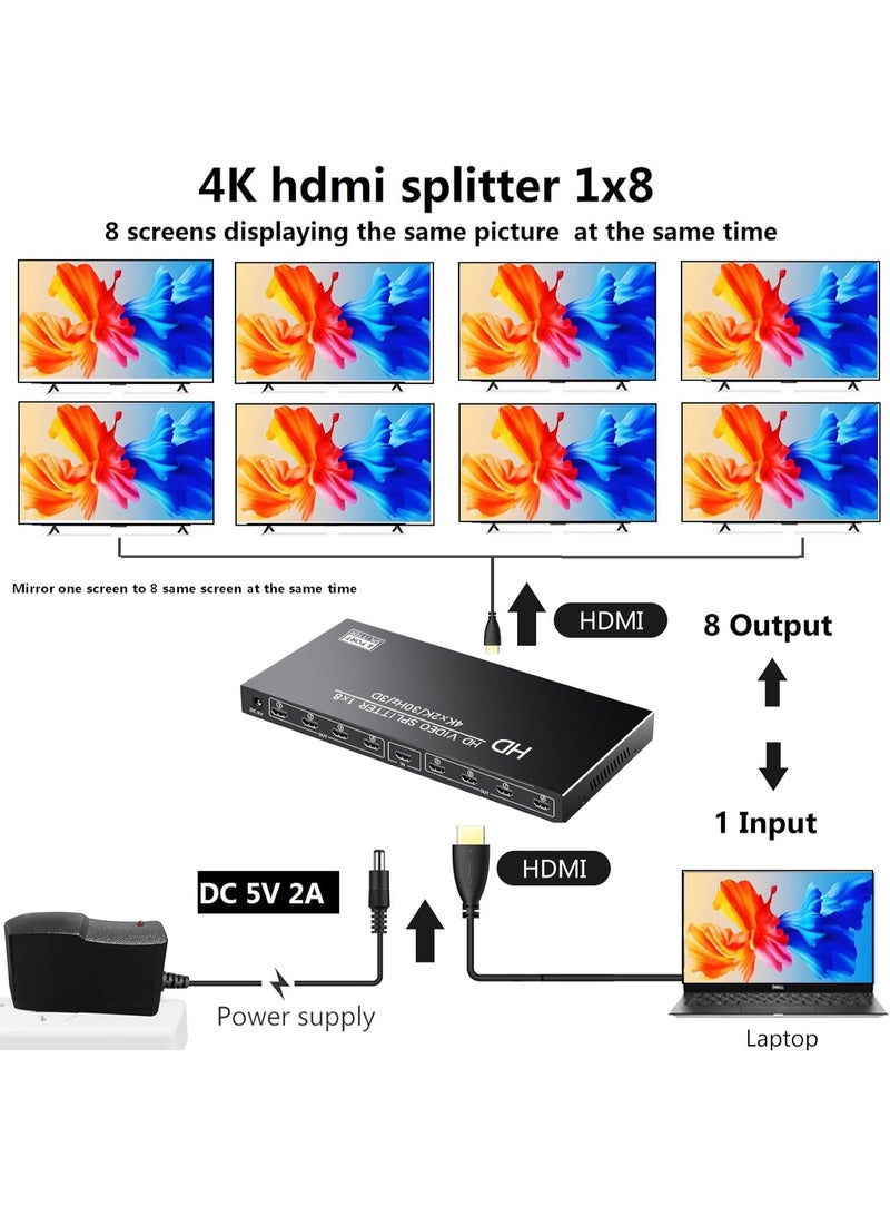 Sturnus 1×8 HDMI Splitter – 4K UHD HDMI Signal Distributor with Powered Amplifier for TVs, Projectors, Monitors & Home Theater - Image 2